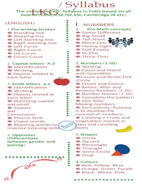 Modern Syllabus of L.K.G L.k.g Worksheets English, Syllabus Planner, Kindergarten Syllabus, Lkg Syllabus, Vegetables Market, Nursery Syllabus, Capital And Small Letters, Nursery School Activities, Lkg Worksheets