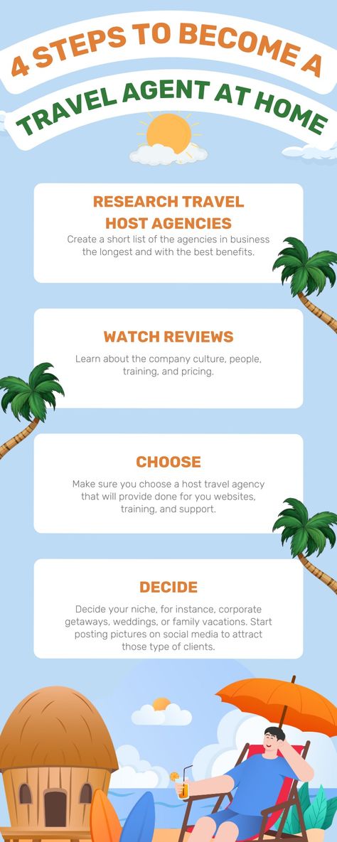 4 Steps to Become a Travel Agent from Home Becoming A Travel Agent, How To Become A Travel Agent From Home, How To Become A Travel Agent, Inteletravel Agent, Travel Agent Aesthetic, Travel Agent Marketing Ideas, Travel Agent Career, Office With A View, Become A Travel Agent