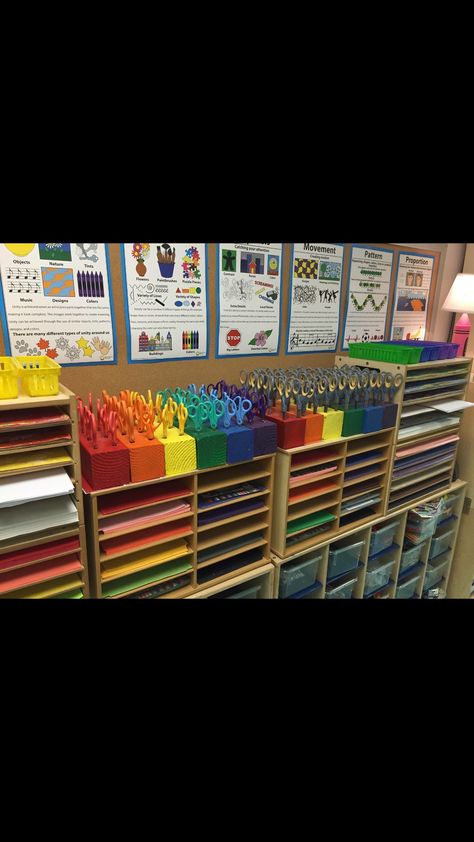 Cheap Classroom Organization, Asb Classroom, Art Classroom Layout, Zen Classroom, Tab Drawing, Art Classroom Posters, Art Classroom Organization, Steam Classroom, Elementary Art Classroom