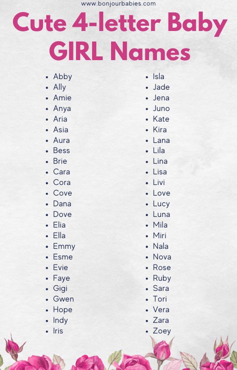 Looking for a short and sweet baby girl name? Here are 40+ beautiful 4-letter names that are simple, elegant, and perfect for your little one! From classic to unique, these names are easy to spell and full of charm. 📌 Save this pin for inspiration! Sweet Baby Girl Names, Baby Names Ideas, Letter Names, Baby Girl Name, Pretty Names, Name Inspiration, Sweet Baby Girl, Names Ideas