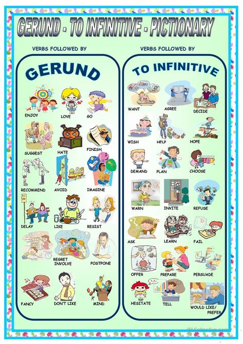 GERUND - TO INFINITIVE - PICTIONARY - English ESL Worksheets To Infinitive, Gerunds And Infinitives, Classical Conversations Essentials, Grammar Questions, English Teaching Materials, English Games, English Verbs, English Fun, Classical Conversations