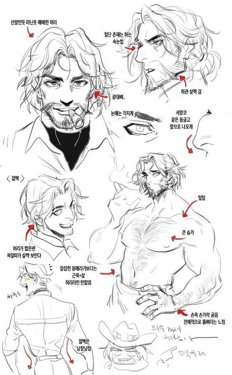 Anatomy Sketches, Body Reference Drawing, Character Sketches, Poses References, Figure Drawing Reference, Character Design Male, Anatomy Art, 영감을 주는 캐릭터, Art Poses