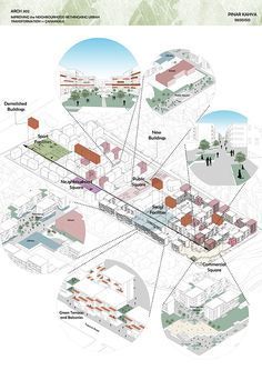 Housing Design Concept, Social Mapping, Housing Masterplan, Site Analysis Diagram, Poster Arsitektur, Urban Diagram, Arch Diagram, Site Analysis Architecture, Urban Design Diagram