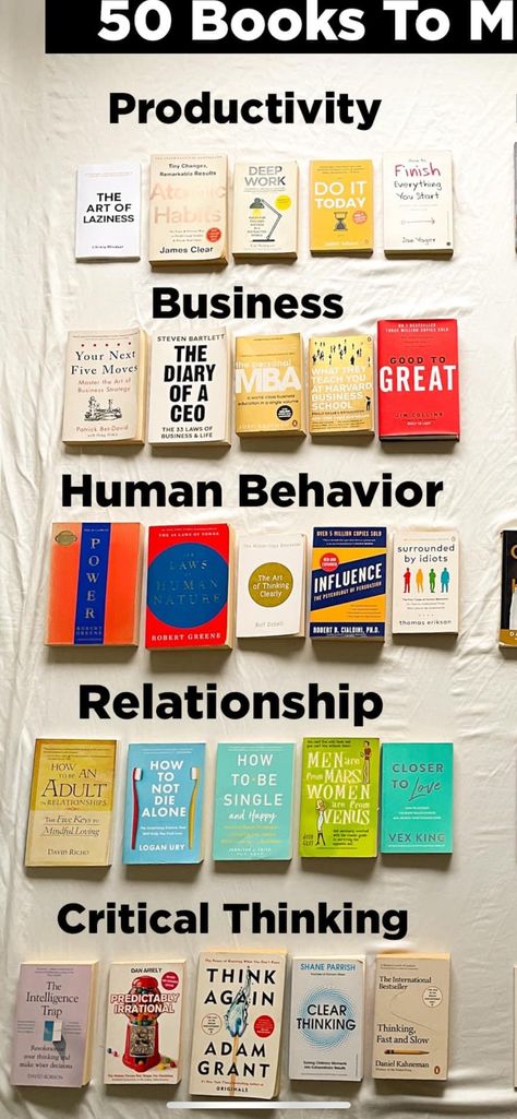 Books To Read Knowledge, Books For Business Mindset, Books About Knowledge, Beginner Books To Read, Powerful Books To Read, Top 10 Books To Read Of All Time, Book Must Read, Books For Relationships, Ebooks Design Inspiration