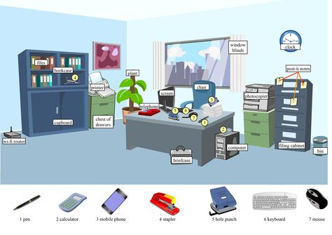 Office vocabulary infographic Office English, School Vocabulary, English Language Test, Visual Supports, Esl Vocabulary, Basic Grammar, English Room, To Learn English, Complex Sentences