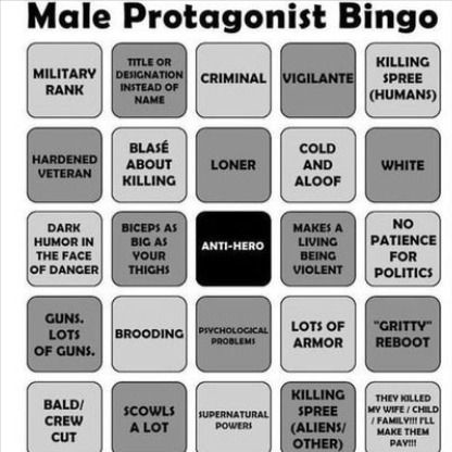 Patience Humor, Anti Feminist, Male Protagonist, Big Talk, Toxic Masculinity, Ya Novels, Book Writing Tips, Writing Resources, Writing Advice