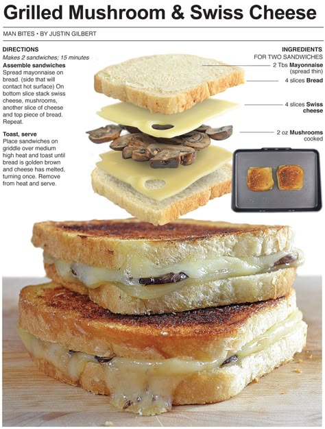 Behind the Bites: Grilled Mushroom and Swiss Cheese Mushroom And Swiss, Gourmet Grilled Cheese, Gourmet Sandwiches, Grilled Mushrooms, Cheese Sandwich, Sandwich Recipe, Grilled Cheese Sandwich, Swiss Cheese, Grilled Cheese