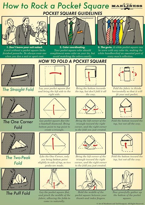 This illustrated guide shows you how to pick the right pocket square for your outfit, as well as how to fold it. Men Dressing, Pocket Square Styles, Neck Tie Knots, Art Of Manliness, True Gentleman, Dapper Gentleman, Mens Attire, Professional Style, How To Fold