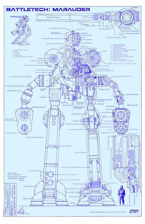 Battletech Marauder Blueprint Mech Blueprints, Framed Blueprints, Battletech Art, Bugs Bunny Drawing, Battletech Miniatures, Macross Valkyrie, Mech Warrior, Elite Dangerous, Schematic Drawing