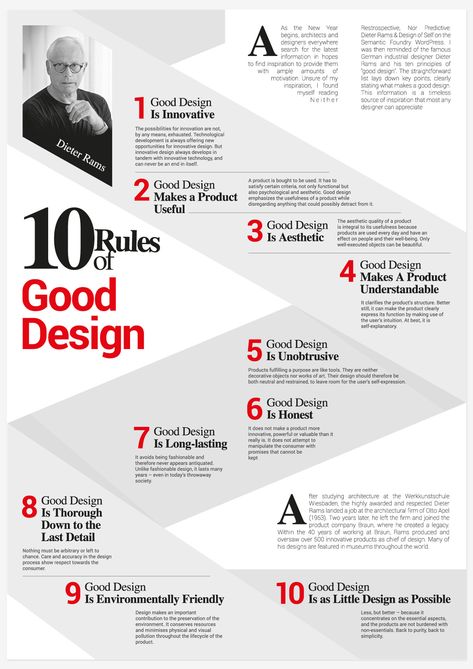 Basic Design Principles, Interior Design Basics, Design Learning, Design Thinking Process, Interior Design Principles, Graphisches Design, Graphic Design Tutorials Learning, Interior Design Presentation, Dieter Rams