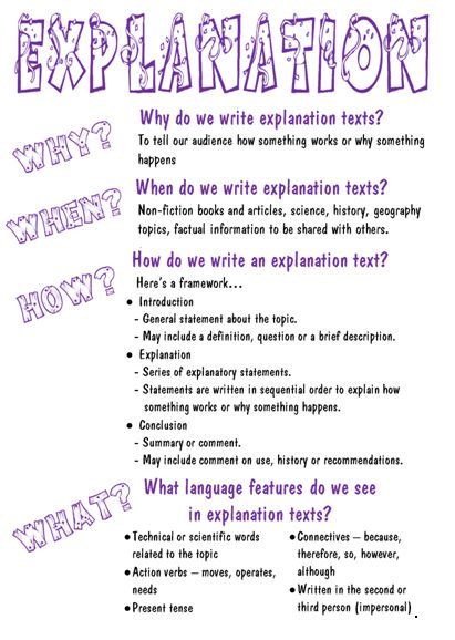 Recount Writing, Explanatory Writing, Autobiography Writing, Persuasive Letter, Explanation Writing, Writing Genres, 5th Grade Writing, 3rd Grade Writing, Expository Essay