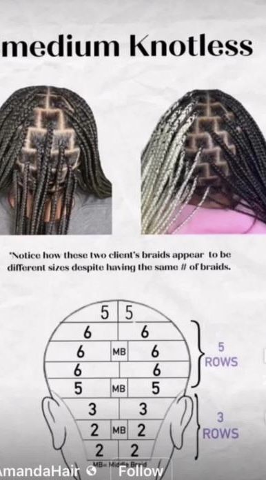 Parting Box Braids, Braiding Patterns, Cute Summer Hair, Medium Knotless Braids, Summer Hairstyles Curly, Medium Knotless, Parting Hair, Cute Summer Hairstyles, Hairstyles Curly Hair