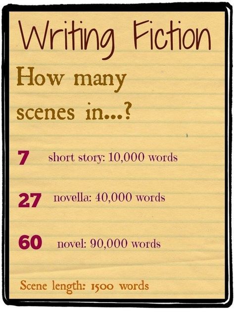 Story Types, Story Plotting, Writing Fiction, Creative Writing Tips, Writing Board, Writing Short Stories, Book Writing Tips, Writing Resources, Writing Life