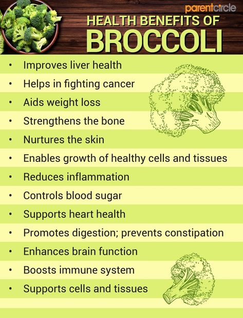 Ways To Eat Broccoli, Broccoli Nutrition Facts, Broccoli Breakfast, Snack Recipe Ideas, Health Benefits Of Broccoli, Broccoli Healthy, Broccoli Health Benefits, Broccoli Benefits, Broccoli Nutrition