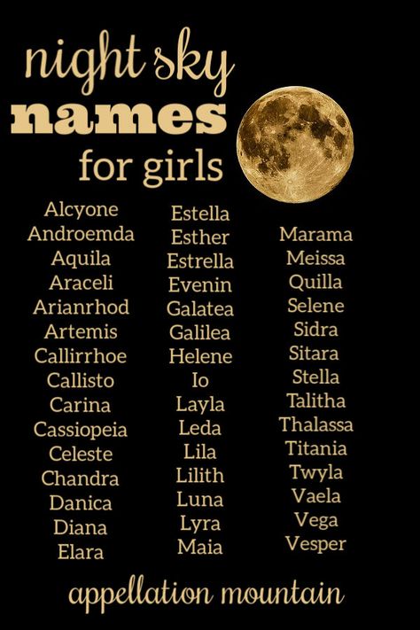 Twyla, Esther, and Luna: Night Owl Names for Girls - Appellation Mountain Night Sky Names, Sky Names, Night Names, Idee Username, Menulis Novel, Tatabahasa Inggeris, Names For Girls, Anak Haiwan, Best Character Names