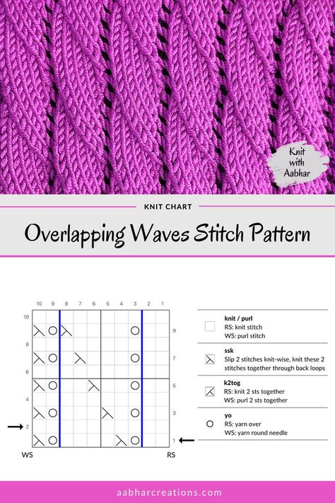 Overlapping Waves Stitch Pattern looks just like the way its name suggests, the vertical waves are slightly overlapping. #aabharcreations #knitwithaabhar #learntoknit #knitting #knittingpattern #knittersofinstagram #nevernotknitting #knittinglove #freepattern #knittinginspiration #knit #knittingstitches #knittingchart #knitchart #freeknittingpattern #knittingaddict Knit Stitch Patterns Texture, Mens Scarf Knitting Pattern, Intarsia Knitting Charts, Baby Socks Knitting Pattern, Wave Stitch, Knitting Hacks, Knitting Patterns Free Scarf, Knitting Tips, Knitting Paterns