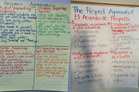 Respect Agreements and Restorative Discipline Classroom Agreements, Restorative Practices School, Teaching Rules, Restorative Practices, Growth Mindset Classroom, Teacher Leader, Classroom Helpers, Character Counts, Restorative Justice