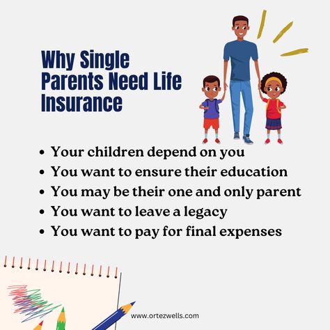 🌟 Attention single parents! 🌟  Did you know that life insurance isn't just a luxury—it's a vital safety net for your family's future? 💼💖Are you prepared for the unexpected twists life can throw your way?  As a single parent, securing life insurance ensures that your children are protected financially, even if you're no longer there to provide for them. 💰 Don't leave your family's future to chance. Invest in peace of mind today. 💼✨  #SingleParentLife #FinancialSecurity #LifeInsuranceMatters Life Insurance Meme, Final Expense Life Insurance, Life Insurance Awareness Month, Insurance Meme, Life Insurance Marketing Ideas, Insurance Marketing Ideas, Life Insurance Facts, Life Insurance Marketing, Insurance Ads