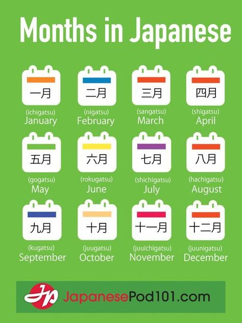 Months in Japanese. Kanji and romaji! Learn these and more for FREE at JapanesePod101 - free podcasts, videos, printables and Japanese lessons online! (Affiliate) Words In Different Languages, Learn Japan, Bahasa Jepun, Materi Bahasa Jepang, Basic Japanese Words, Japanese Language Lessons, Learn Japanese Words, Japanese Language Learning, Japanese Phrases