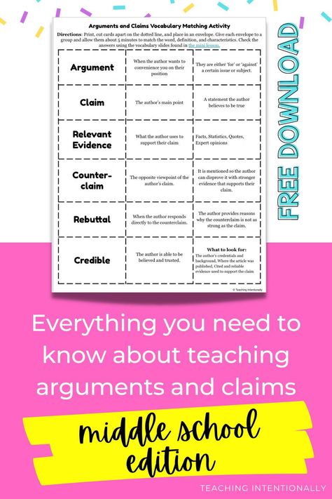 Teach your middle school students the vocabulary associated with identifying and analyzing arguments and claims with this free activity. Download it today! Argumentative Text Anchor Chart, Argumentative Text, Middle School Teaching, Middle School Lesson Plans, Argumentative Writing, Body Paragraphs, Academic Vocabulary, Ela Writing, Middle School Lessons