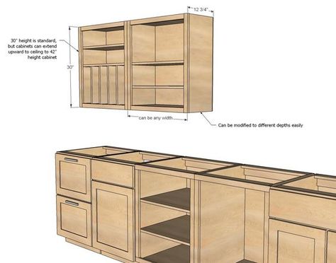 Are you remodeling your kitchen and need cheap DIY kitchen cabinet ideas? We got you covered. Here are 21 cabinet plans you can build easily. Kitchen Cabinet Plans, Eames Design, Building Kitchen Cabinets, Cocina Diy, Cabinet Plans, Kitchen Wall Cabinets, Kabinet Dapur, Graphisches Design, New Kitchen Cabinets