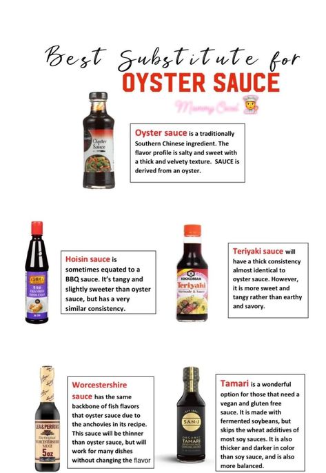 Oyster Sauce Substitute, Bbq Chicken Marinade, Best Egg Salad Recipe, Dessert Cups Recipes, Salad Dressing Recipes Healthy, Cooking Substitutions, Spice Blends Recipes, Culinary Cooking, Homemade Sauce Recipes