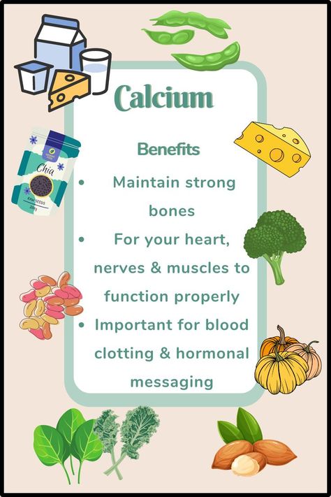 Looking to boost your health and optimize your well-being? Calcium is a vital micronutrient that plays a crucial role in maintaining strong bones and teeth, supporting muscle function, and promoting overall wellness. With its numerous benefits, calcium has become an essential component of a balanced diet. Understand what foods are calcium-rich foods and the benefits of calcium. Calcium Benefits, Calcium Rich Foods, Strong Bones, A Balanced Diet, Healthy Oils, Food Help, Fitness Motivation Quotes, Health Quotes, Balanced Diet