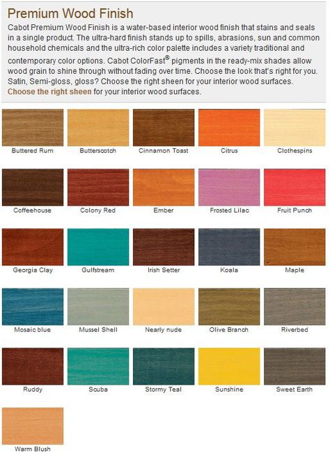 Teal Wood Stain | Wood stain that lets the grain come through. I like ... | For the Home New Product Alert, Wood Stain Colors, Wood Stain, Outdoor Wood, Paint Stain, Stain Colors, Painting Tips, Unfinished Wood, My New Room