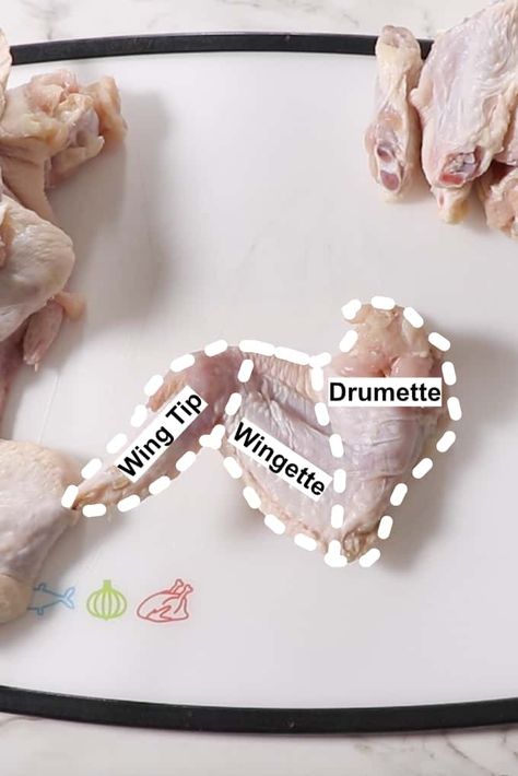 how to break down chicken wings. the whole wing is outlined showing the wingette, drumette, and wing tip separated by dotted lines showing where to cut. Chicken Wings Rub, Wingettes Recipe, Chicken Wing Rub, Honey Mustard Chicken Wings, Chicken Wingettes, How To Make Wings, Air Fryer Recipes Chicken Wings, Best Chicken Wings, Cajun Seasoning Mix