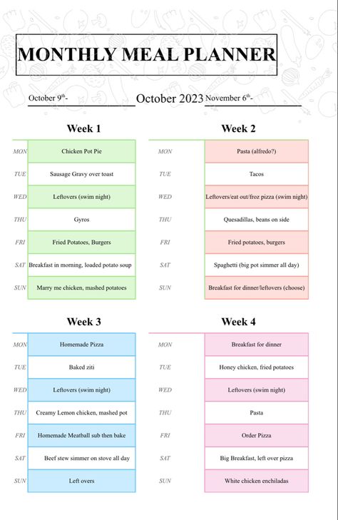 Simple monthly meal plan Bujo Meal Planning Weekly Planner, Meal Planning Journal, Month Meal Plan, Monthly Meal Plan, Life Skills Class, Monthly Menu, Monthly Meal Planner, Dinner Leftovers, Loaded Potato Soup