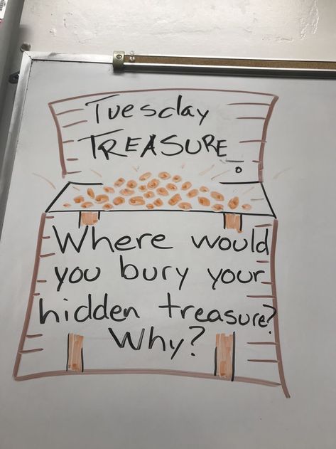 Whiteboard Prompts, Whiteboard Questions, Whiteboard Messages, Morning Journal, Responsive Classroom, Morning Activities, Daily Writing Prompts, Bell Work, Daily Writing