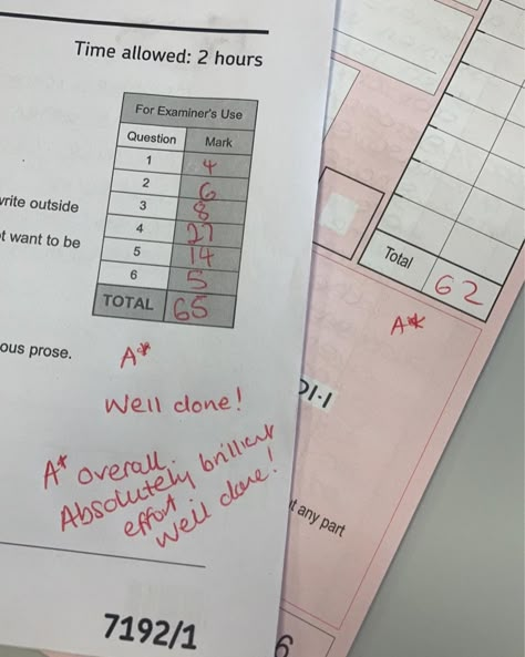 Gcse Grades All 9s, All 9s Gcse Results Paper, A Level Aesthetic, A Level Results Day, A Level Grades, Revision Motivation, Gcse Results, Gcse Grades, A Level Results