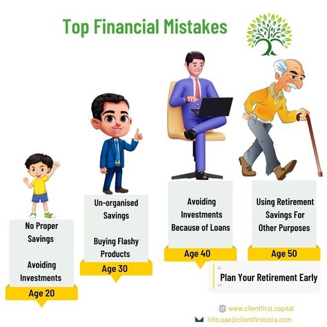 Top Financial Mistakes #Financialmistakes Financial Poster, Tamil New Year Greetings, Financial Planning Quotes, Life Insurance Sales, Life Insurance Marketing Ideas, Books Website, Insurance Marketing Ideas, Tamil New Year, Life Insurance Facts