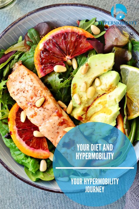 how does diet effect hypermobility The Ultimate Keto Meal Plan, Ultimate Keto Meal Plan, Key Ideas, Ehlers Danlos, Protein Rich Foods, Increase Energy Levels, Ehlers Danlos Syndrome, Flat Stomach, Foods To Eat