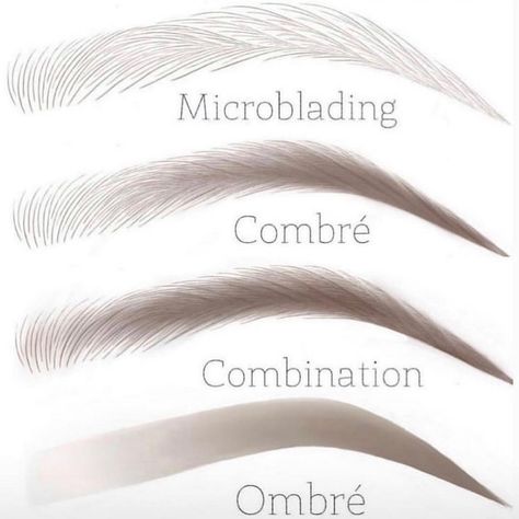 Cosmetic Tattoo Eyebrows, What Is Microblading, Combo Brows, Beauty Salon Business Cards, Permanent Makeup Machine, Brow Tattoo, Permanent Cosmetics, Semi Permanente, Eyeliner Tattoo