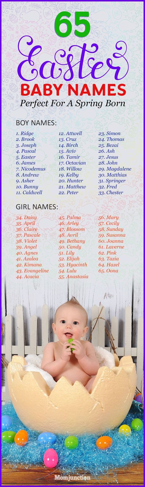 Colorful eggs, chocolate and jelly beans, plus all the signs of spring! Hop through our list of Easter baby names for some truly egg-cellent choices. Easter Names, Egg Names, Random Baby, Babies Names, Baby Name Generator, Boys Names, Eggs For Baby, Colorful Eggs, Baby Storage