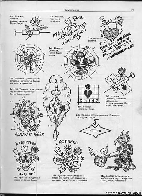 Татуировки заключенных Д С Балдае - Информация - Татуировки,наколки,Эскизы тату,значении татуировок. Russian Tattoos, Russian Prison Tattoos, Russian Tattoo, Rose Tattoos For Men, Prison Tattoos, Prison Art, Russian Orthodox, Rose Tattoos, New Tattoo