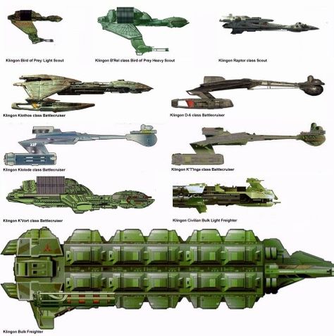 Klingon ship comparison Klingon Ships, Warrior Ethos, Star Trek Meme, Klingon Empire, Star Trek Rpg, Stark Trek, Star Trek Klingon, United Federation Of Planets, Starfleet Ships