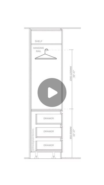 Sprina Singh - Digital Interiors on Instagram: "Wardrobe Section Details ✨  What other features would you include in these designs?  Detail Booklet will be releasing in beginning of February ✨ stay updated here on Instagram ✨  Disclaimer: The details shown in the drawings are not extracted from these designs in the photos. The details serve as illustrative examples of how similar details could appear in real life. Please note that these specifics are not associated with the showcased projects.  Please let me know if you want me to tag your project. Otherwise I have referenced the company on the bottom right in the images. 🙏  #InteriorDesign #HomeDecor #WardrobeGoals #ClosetOrganization #CustomClosets #StorageSolutions #ClosetDesign #FashionForward #StyleInspiration #ClosetEnvy #HomeImprov Wardrobe Section Ideas, Wardrobe Section, Custom Closets, Detailed Drawings, Built In Wardrobe, You Want Me, Closet Design, Closet Organization, Dressing Room