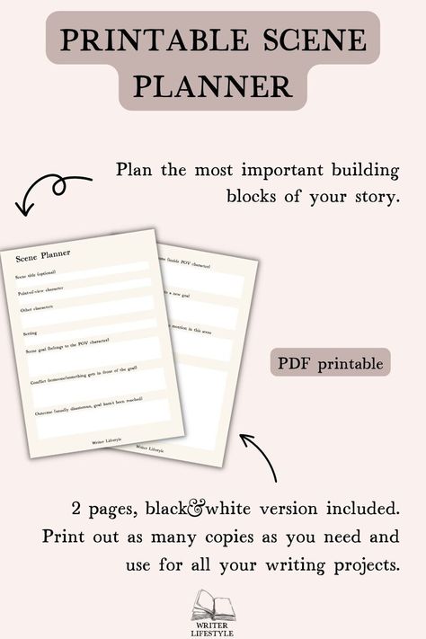 Novel Scene Planner Printable Novel Outline Template Writing - Etsy UK Outline Template Writing, Novel Outline Template, Book Checklist, Novel Outline, Story Mapping, Writing A Novel, Outline Template, Writing Organization, Book Writing