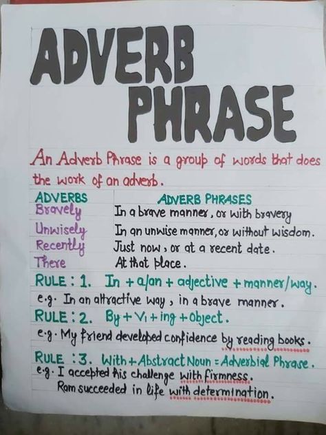 Adverb Phrases, English Facts, Adverbial Phrases, Formal Letter Writing, English Advanced, Phonics Learning, Formal Letter, English Notes, English Grammar Notes