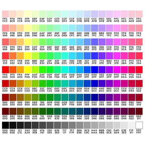 Basic Hex code colour chart. Image credit: Spoonflower.com Colours With Hex Code, Pen Color Hex Codes, Color Codes Rgb, Hex Chart Blank, Neon Green Hex Code, Hexadecimal Color, Color Pantone, Hex Color, Hex Color Palette