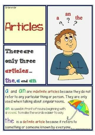 Articles In English Grammar, Grammar Parts Of Speech, Article Grammar, Part Of Speech Noun, Student Reflection, English Articles, Grammar And Punctuation, Teaching Grammar, 3rd Grade Reading