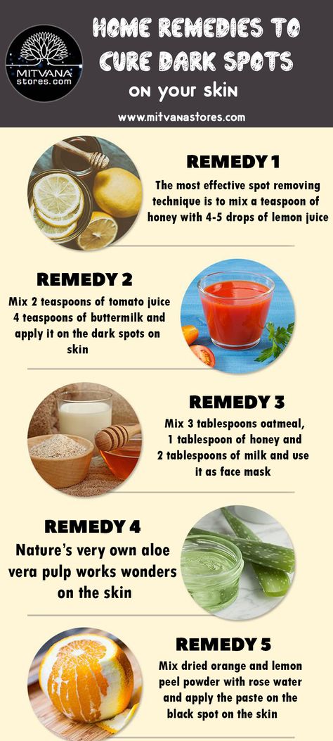 Remedies To Remove Dark Spots On Skin, How To Remove Dark Spots On Skin, Dark Spot And Acne Scar Remover, Skin Care For Acne And Dark Spots, Dark Spots On Face From Acne, Face Mask To Remove Dark Spots, Remove Acne Spots On Face, How To Remove Acne Marks From Face, Removing Acne Marks