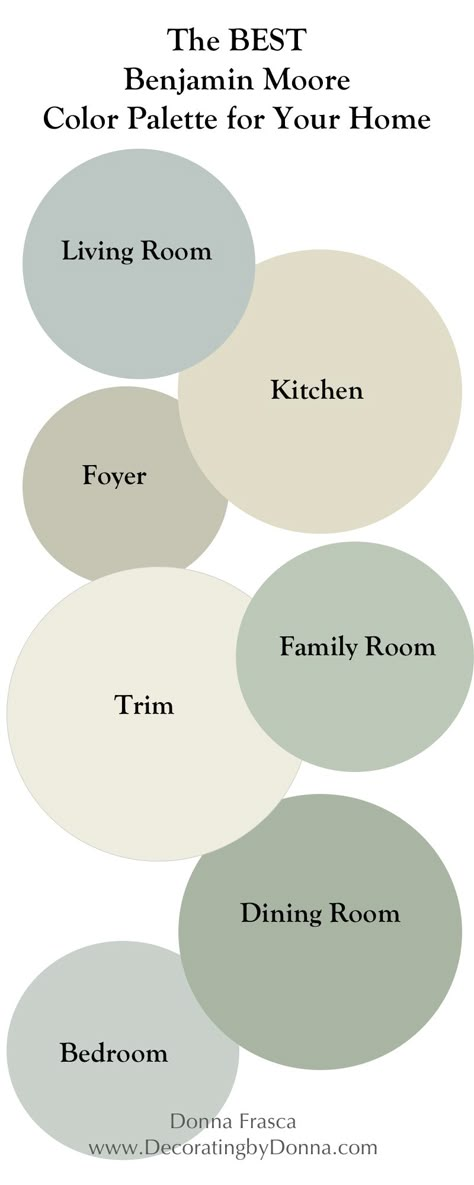 How can you update a color palette that’s been working so well? Easy! When a client says, “can you substitute the yellow for a different color? I’m not a fan of yellow.” Well I did just… Yellow Tan Walls Living Room, Painting One Wall A Different Color Living Rooms, Cream Trim Wall Color, Yellow Entryway Walls, Kitchen And Dining Room Color Ideas, Light Dining Room Paint Colors, Sage Family Room, Light Sage Color Palette, Sage Color Palette Living Room