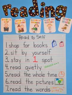 Self Work, Differentiated Kindergarten, Read To Self, Classroom Anchor Charts, Reading Anchor Charts, Independent Reading, First Grade Reading, Kindergarten Class, Reading Centers