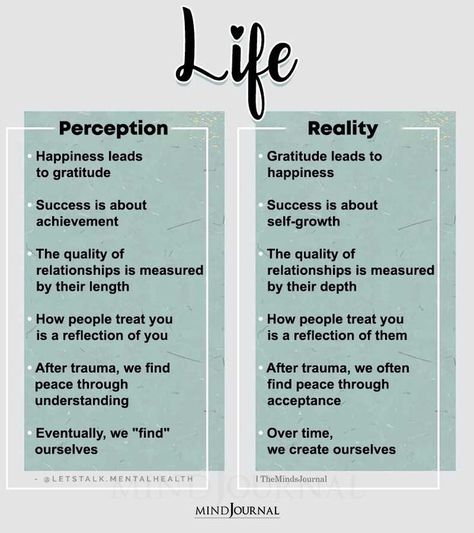 Realities Of Life Quotes, Content Vs Happy, Perception Quotes Relationships, Perspective Vs Perception, Improving Quality Of Life, Quality Of Life Quotes, Manifestation Journal Love, Perception Vs Reality, Therapy Writing