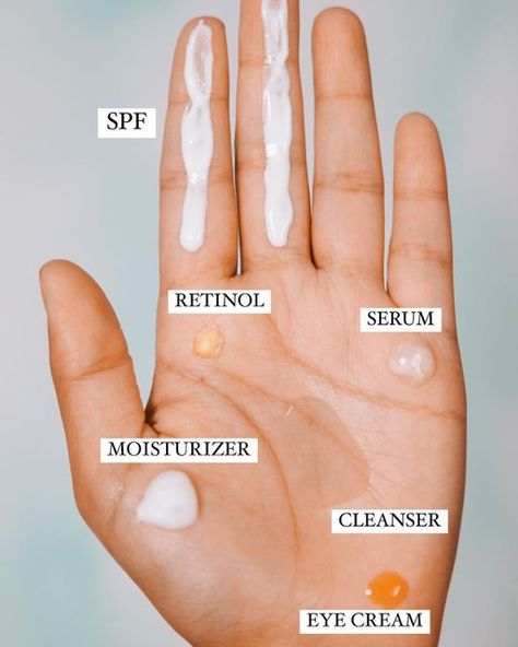 Aesthetic Skin Care Routine, Fourth Ray Beauty, Clear Skin Face Mask, Aesthetic Skin Care, Beauty Skin Quotes, Beauty Routine Checklist, Skin Facts, Skincare Products Photography, Skin Face Mask