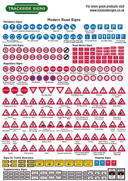 Uk Road Signs, Road Signs And Their Meanings, All Traffic Signs, Traffic Symbols, Driving Signs, All Road Signs, Road Directions, Road Traffic Signs, Road Signage