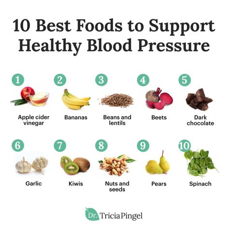 10 Foods That Lower Blood Pressure + 6 to Avoid - Dr. Pingel Blood Pressure Lowering Foods, High Blood Pressure Diet Meals, High Blood Pressure Recipes, High Blood Pressure Diet, Raise Blood Pressure, Hypertension Diet, High Blood Pressure Remedies, Lower Blood Pressure Naturally, Blood Pressure Food